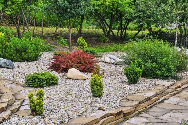 Rock Garden Landscaping